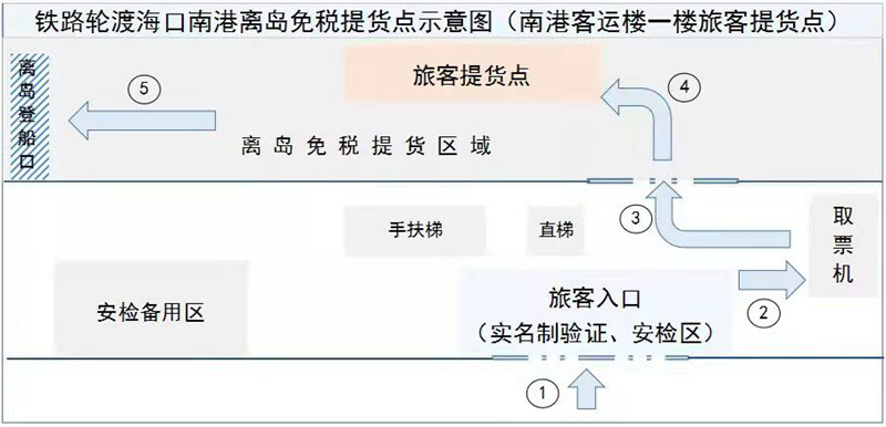 提货点示意图(一楼)。海南铁路供图