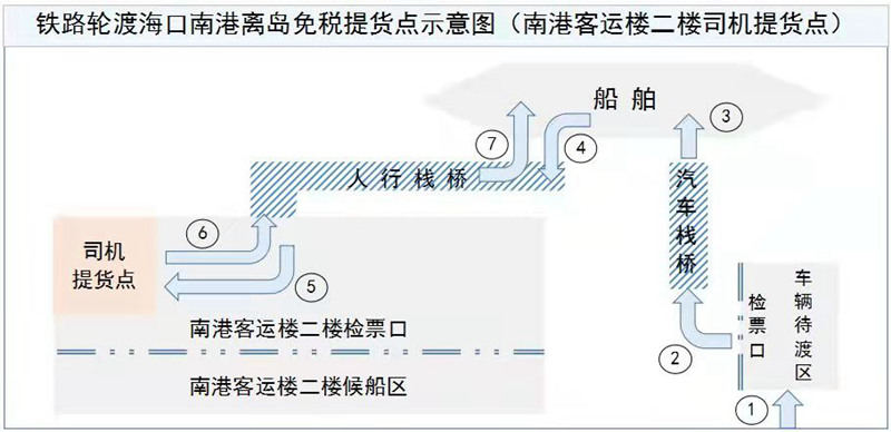 提货点示意图(二楼)。海南铁路供图