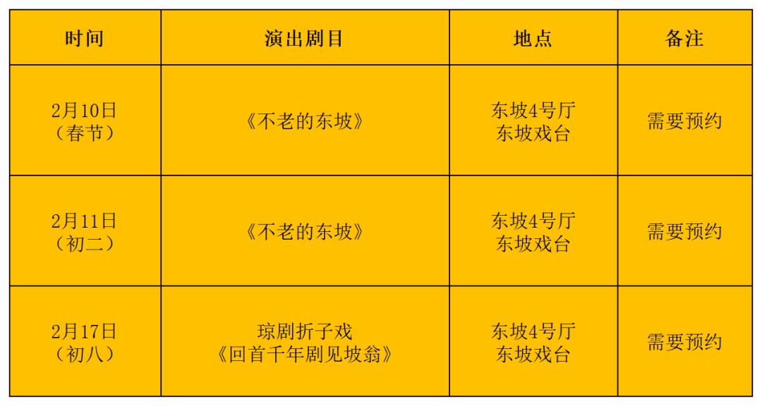 苏轼主题文物展系列综合文艺演出一览表。海南省博物馆供图