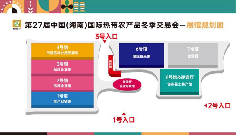 2024年第27届中国（海南）国际热带农产品冬季交易会展馆规划图。 主办方供图