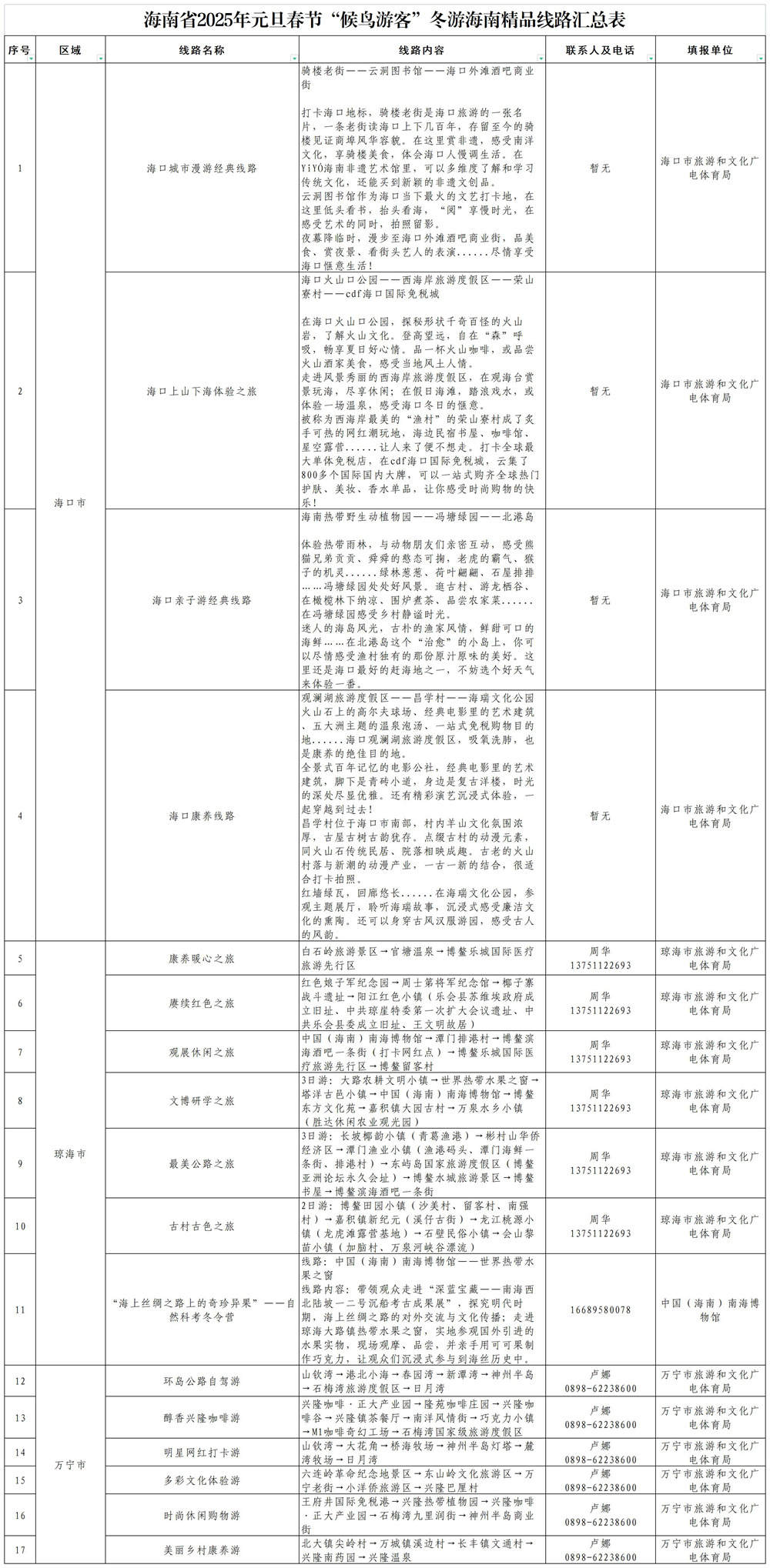 点击查看高清大图