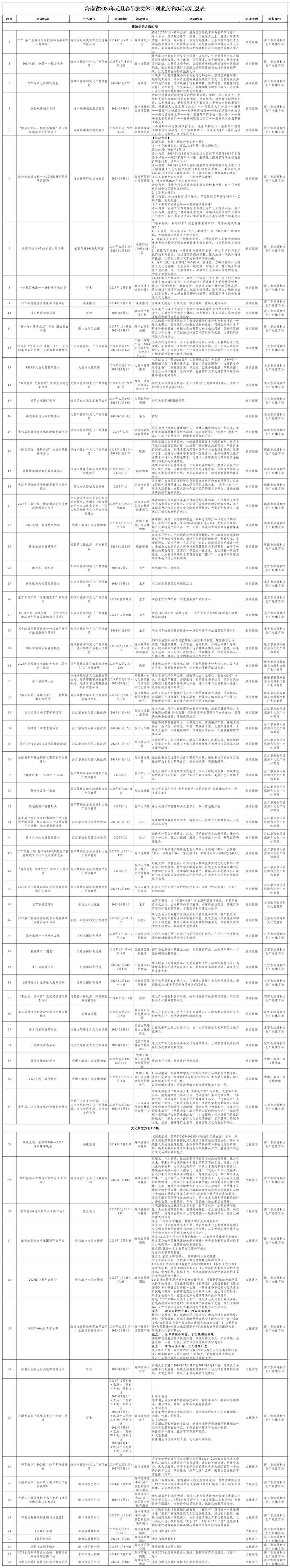 点击查看高清大图