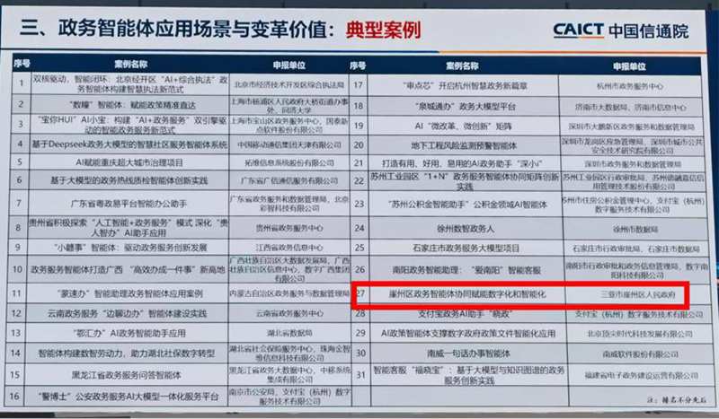 C:/Users/Administrator/Downloads/图片1.jpg图片1