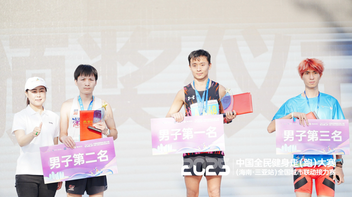 2025-12-21 11:55:47.634000