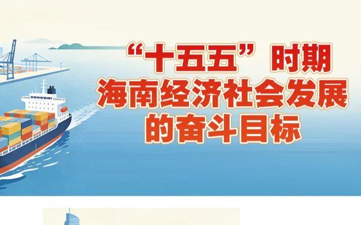 专属卡片，开启未来五年的海南