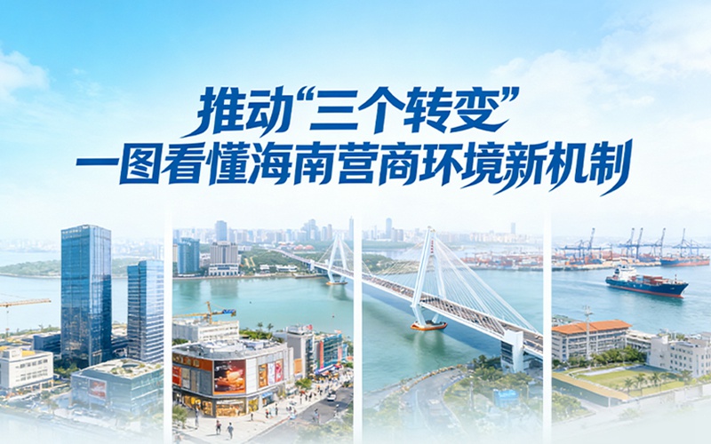 图解自贸港 | 推动“三个转变”  一图看懂海南营商环境新机制
