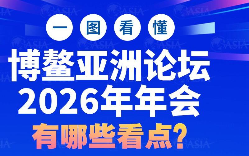 博鳌亚洲论坛2026年年会有哪些看点？一图看懂