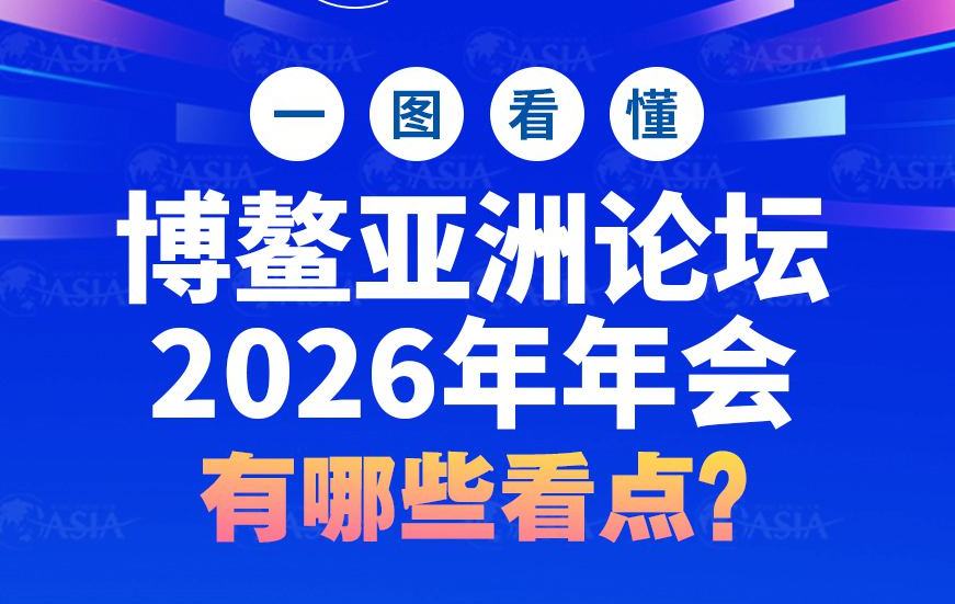 博鳌亚洲论坛2026年年会有哪些看点？一图看懂