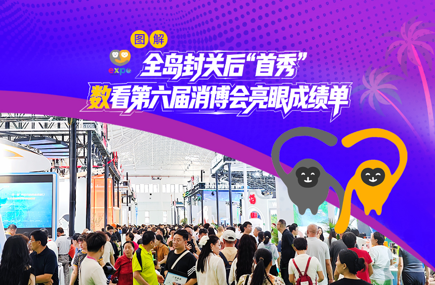 全岛封关后“首秀” 数看第六届消博会亮眼成绩单