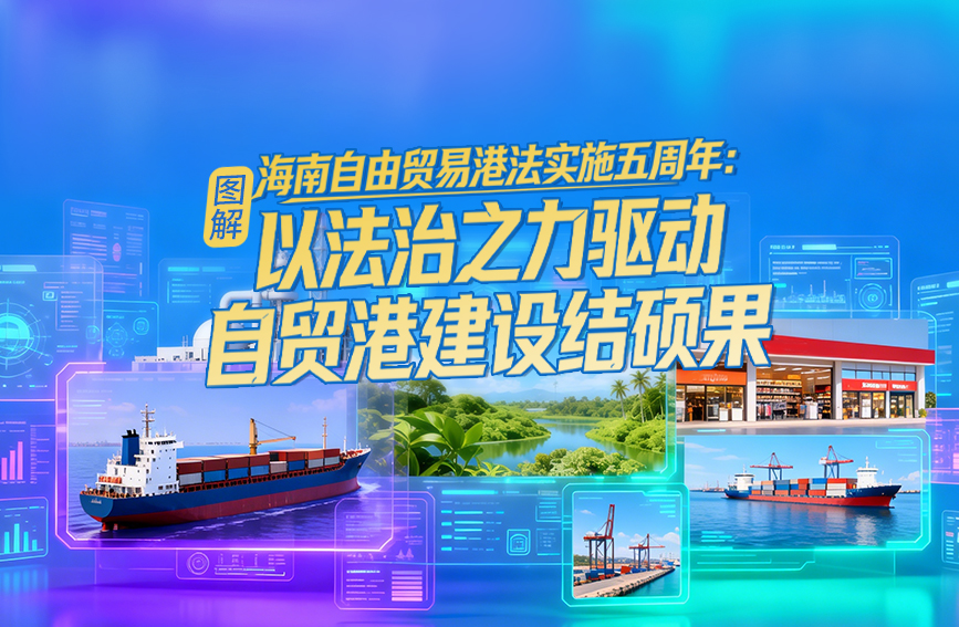 海南自由贸易港法实施五周年：以法治之力驱动自贸港建设结硕果