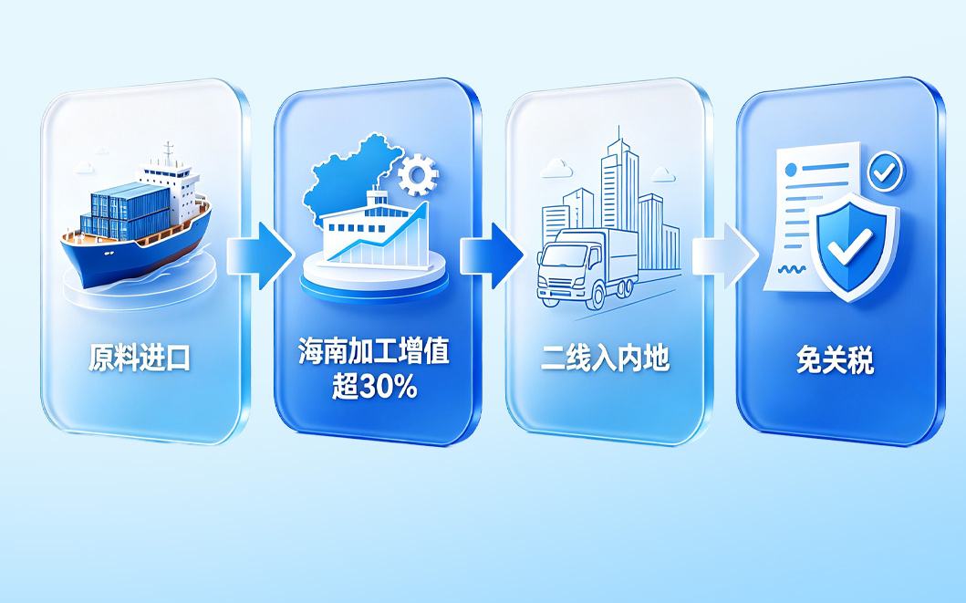 5年减税9.2亿！9图读懂海南自贸港加工增值免关税政策