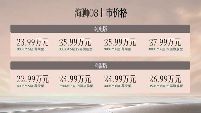 6FD3C929-B5F9-4079-8009-1116CBCF5411_AI看图