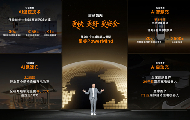吉利汽车集团发布新一代AI补能技术——“吉利智充”